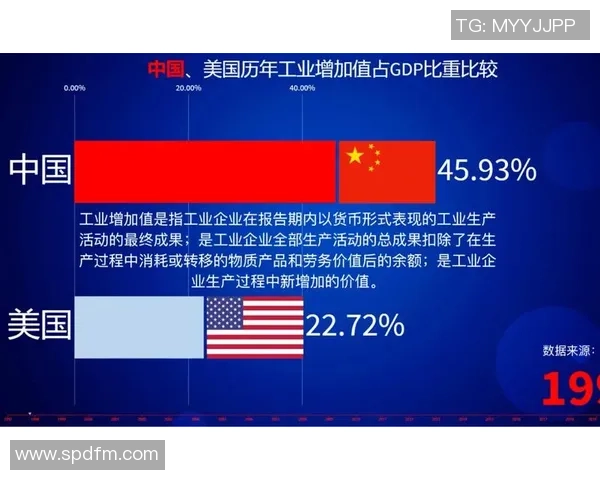 中国与美国足球比赛精彩回放全景解析与战术分析