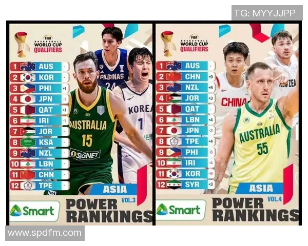 男篮亚大区世预赛第3日总述：约旦52分狂胜叙利亚 黎巴嫩丢绝平负卡塔尔